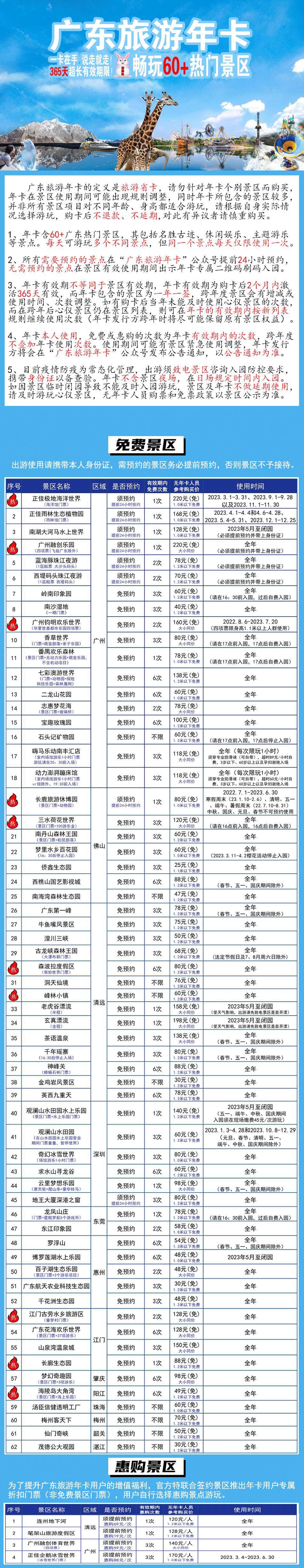 【爆款】198元抢广东旅游年卡，畅玩60+热门景区