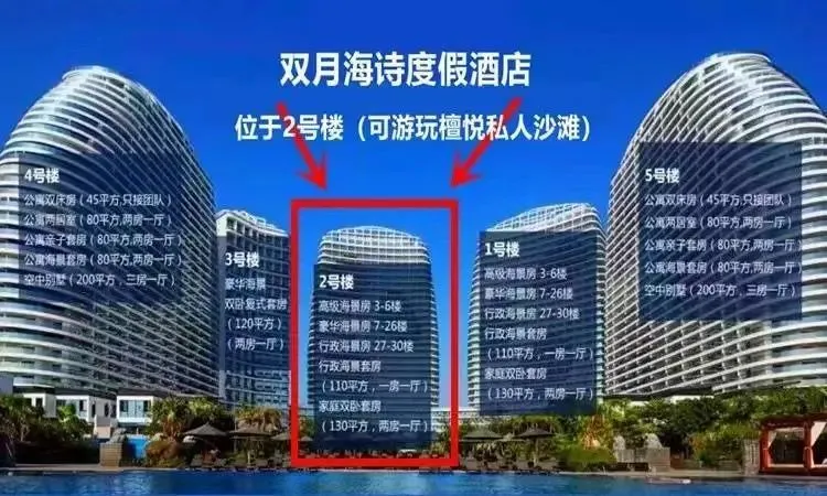 国庆专场【惠州双月湾】¥599元抢购双月湾海诗酒店正海景房，含营养早餐1份+阳台泡池1池水+楼下沙滩+海鲜菜品3选1