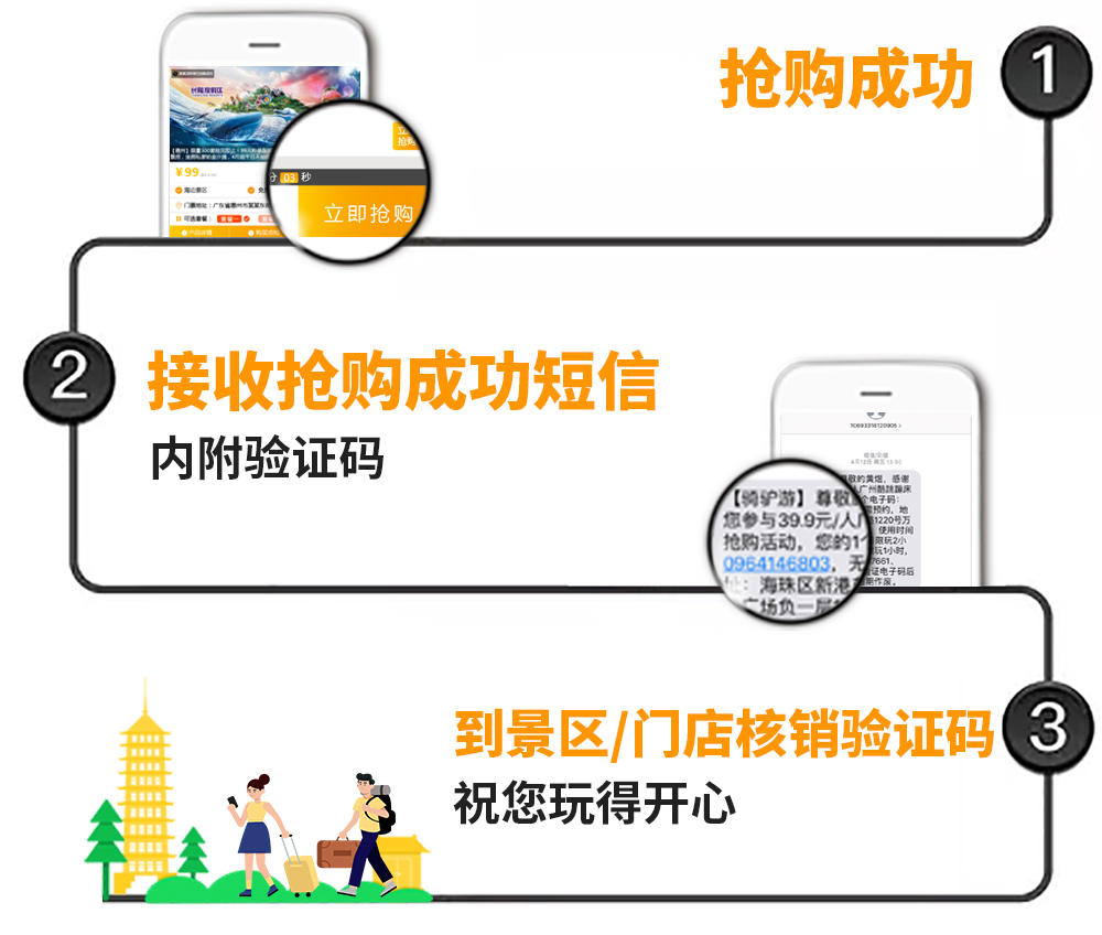 微店购物要手机验证码是真的吗